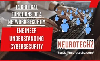 Network Security Engineer